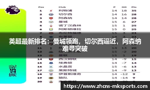 英超最新排名：曼城领跑，切尔西逼近，阿森纳难寻突破