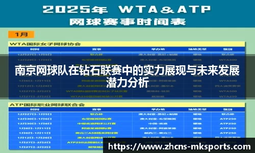 南京网球队在钻石联赛中的实力展现与未来发展潜力分析