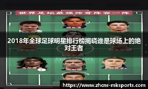 2018年全球足球明星排行榜揭晓谁是球场上的绝对王者