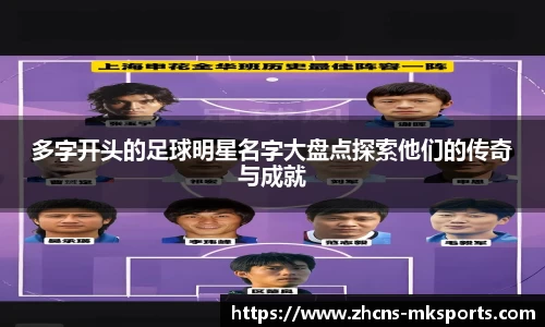多字开头的足球明星名字大盘点探索他们的传奇与成就
